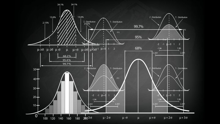 Introduction To Probability And Statistics For Epidemiology Hrp259